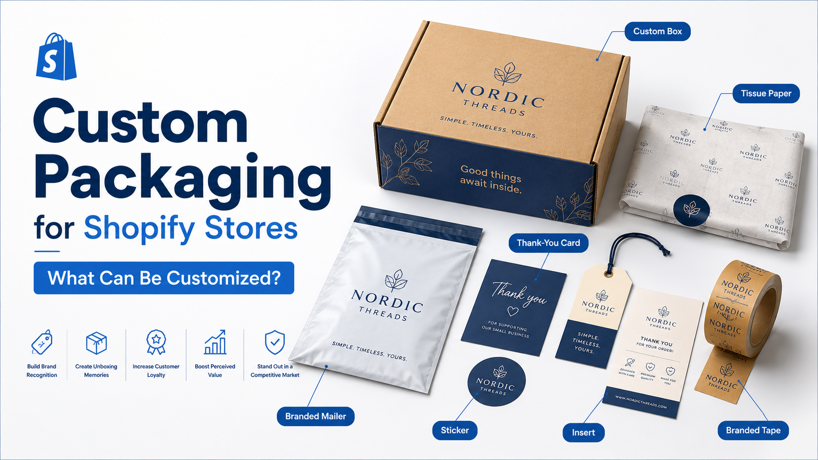 custom packaging for shopify stores options