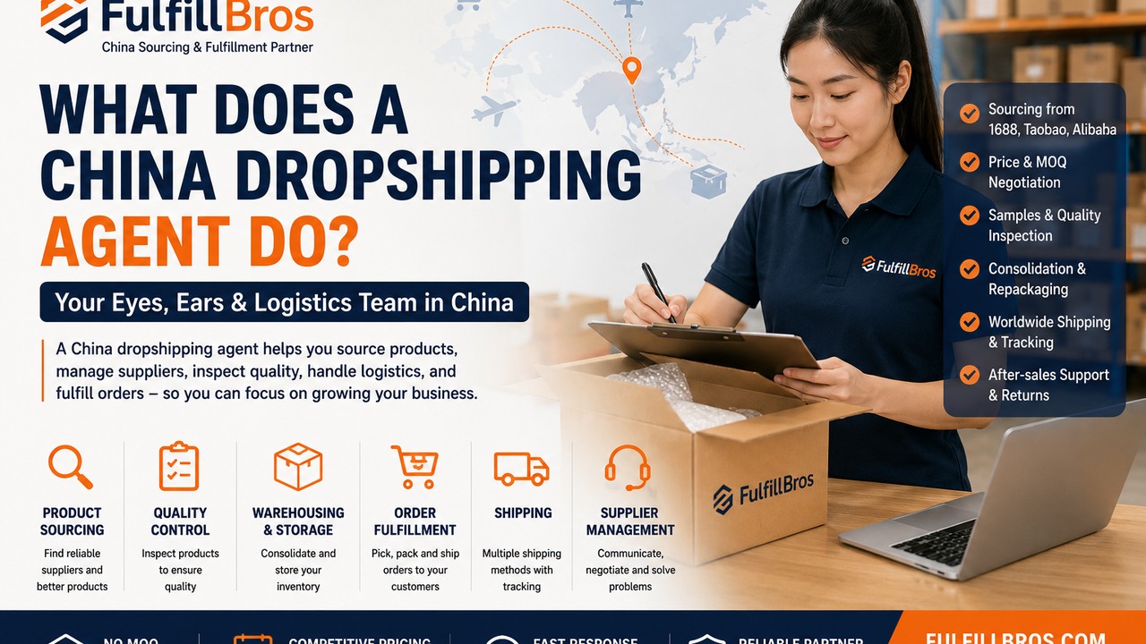 What Does a China Dropshipping Agent Do?cid=3