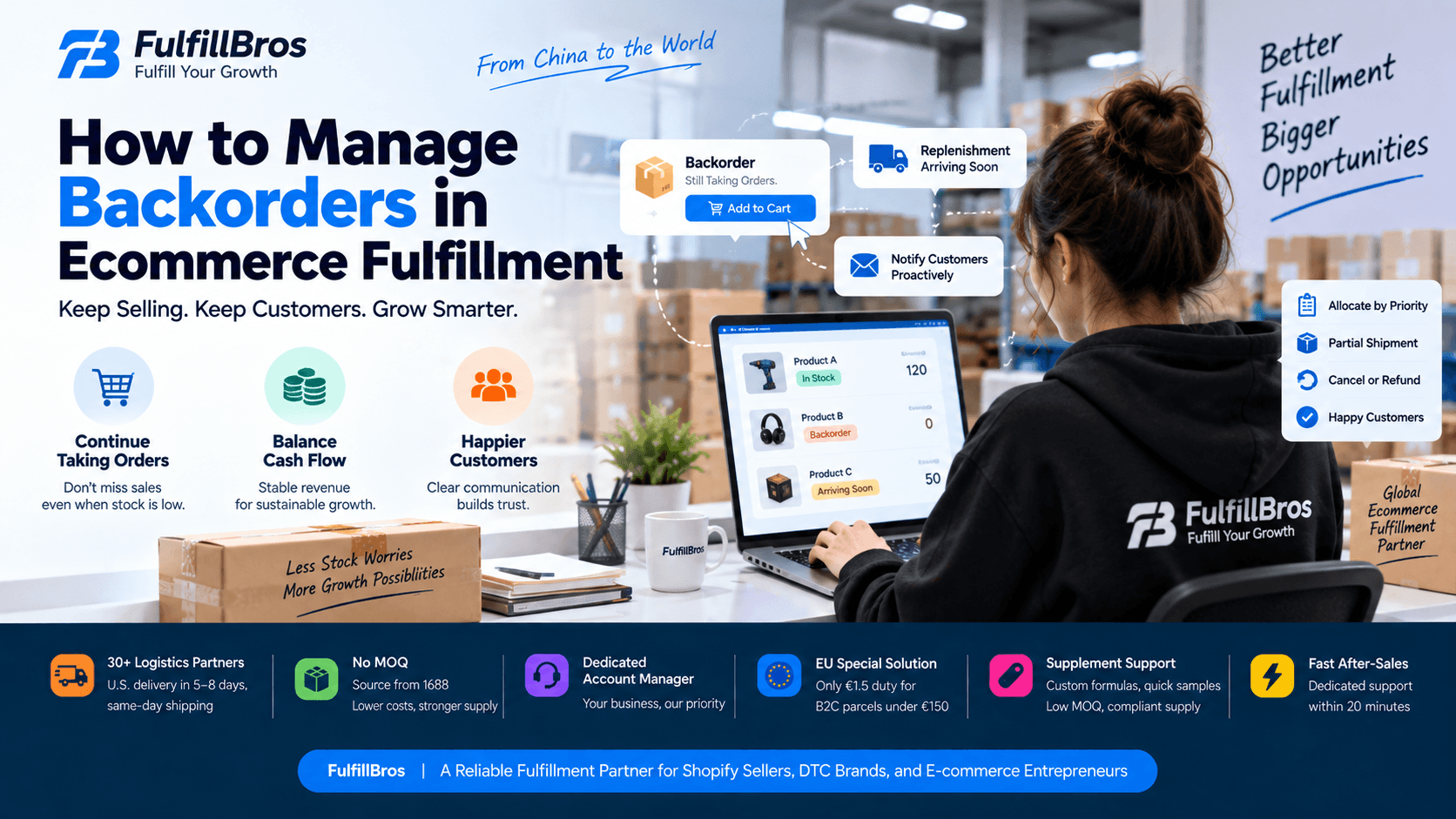 How to Manage Backorders in Ecommerce Fulfillment