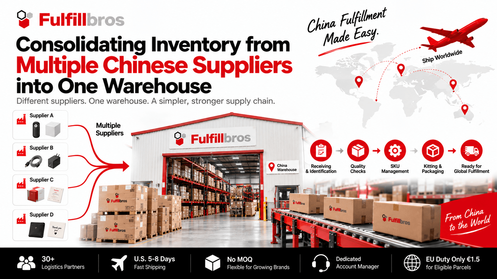 Consolidating Inventory from Multiple Chinese Suppliers into One Warehouse