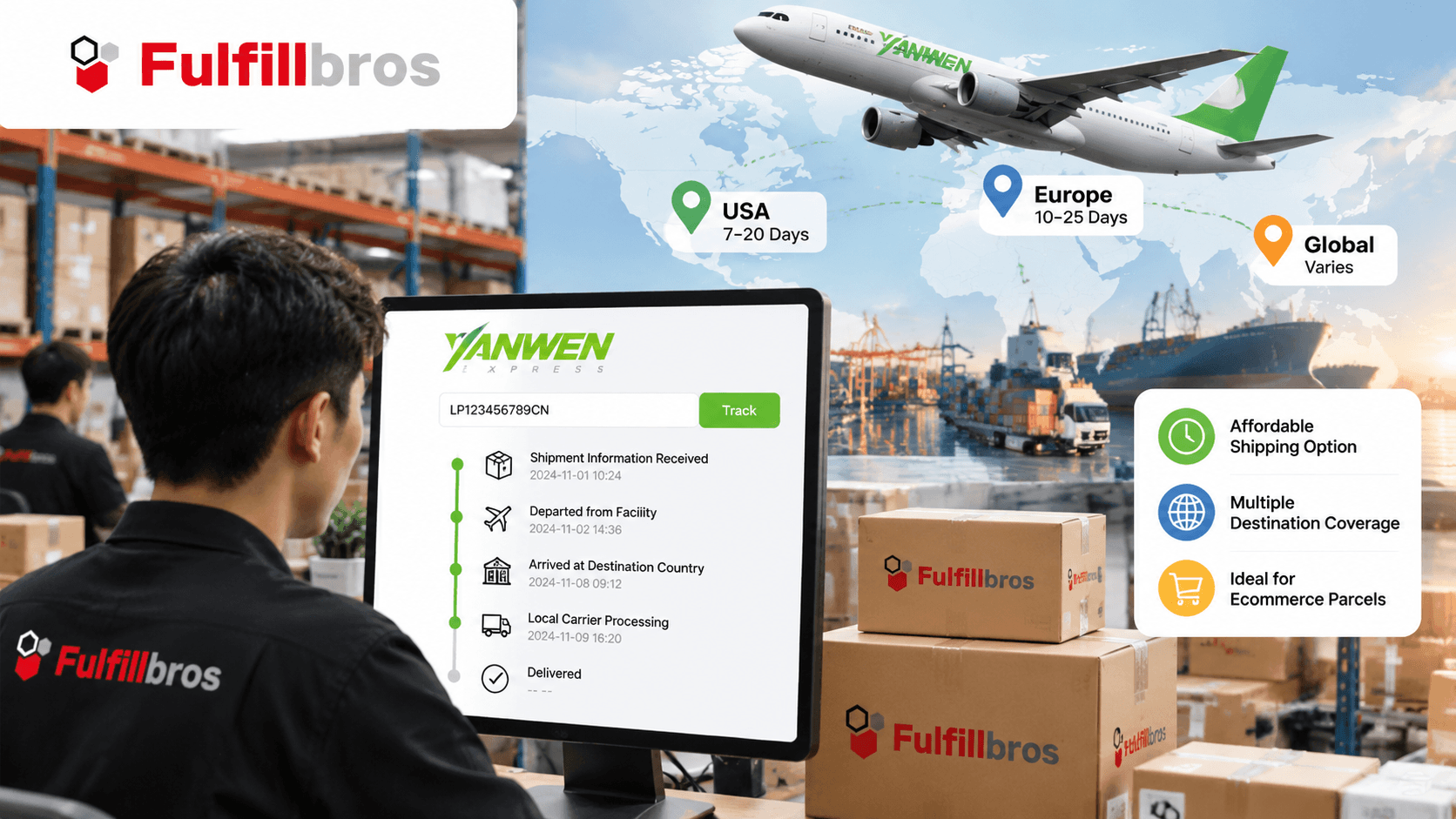 Yanwen Shipping Explained: Times, Tracking and Common Issues