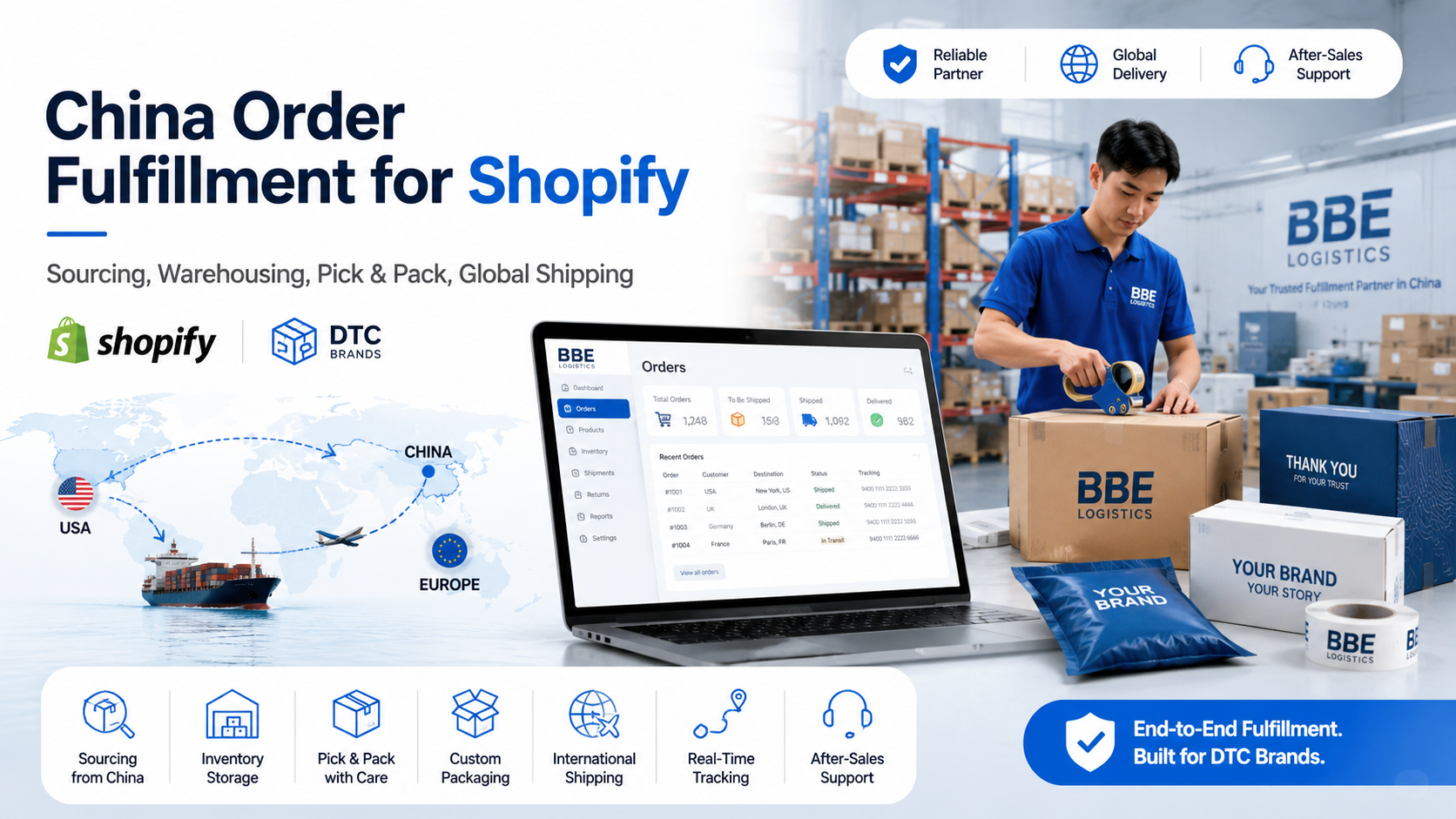 China Order Fulfillment for Shopify & DTC Brands