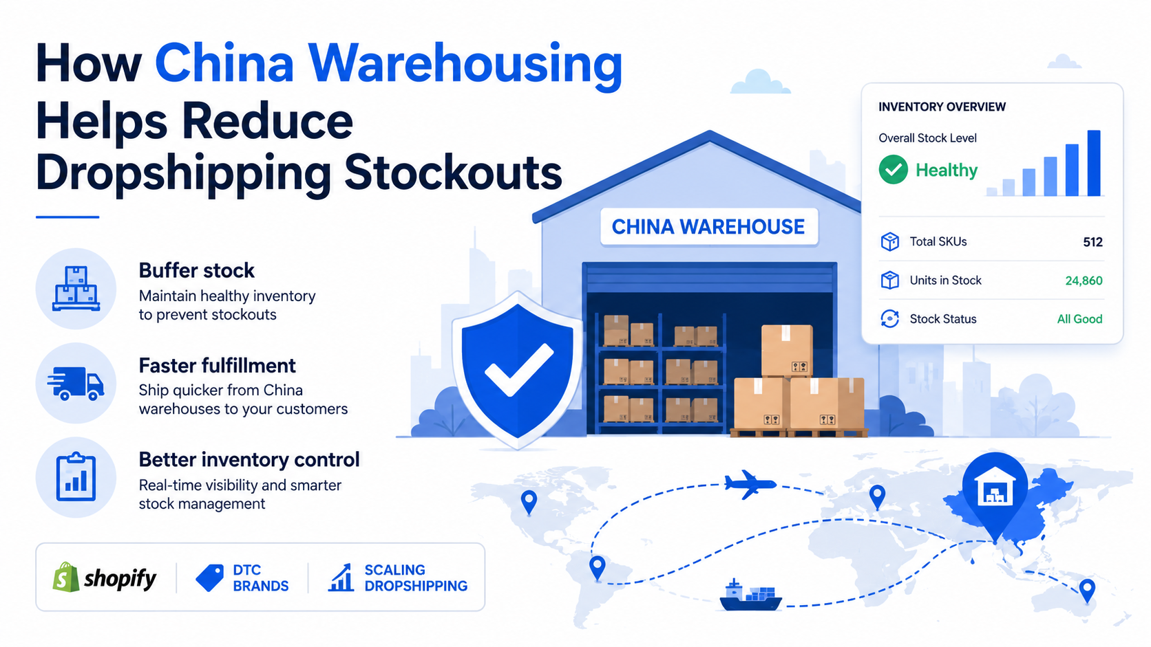 How China Warehousing Helps Reduce Dropshipping Stockouts