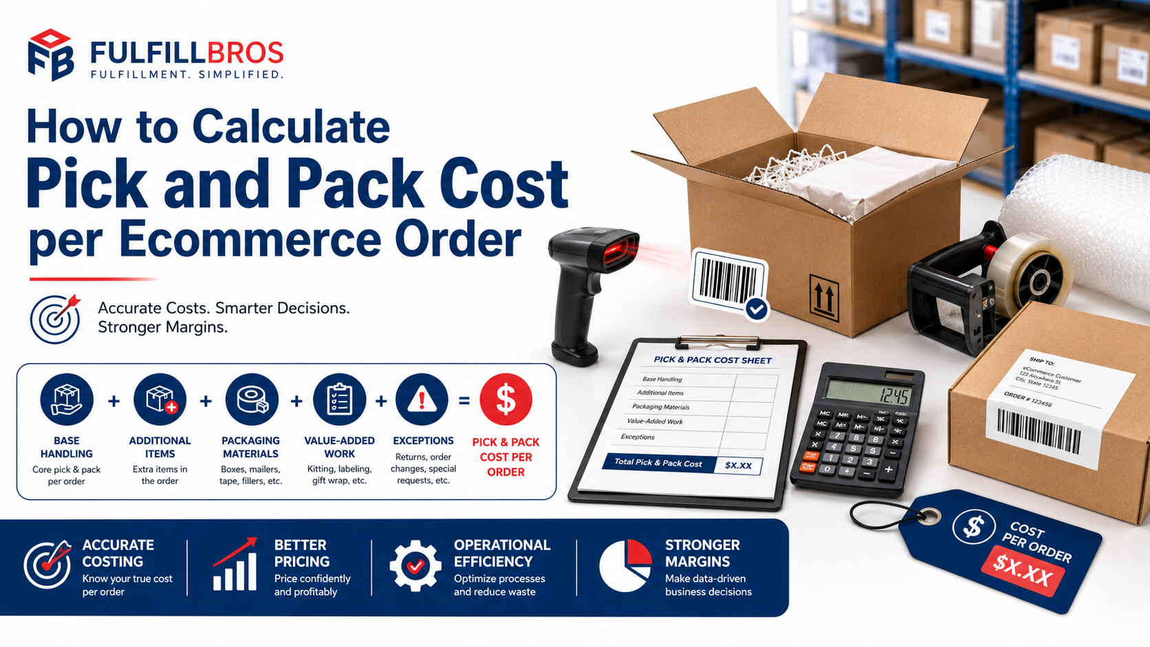 How to Calculate Pick and Pack Cost per Ecommerce Order