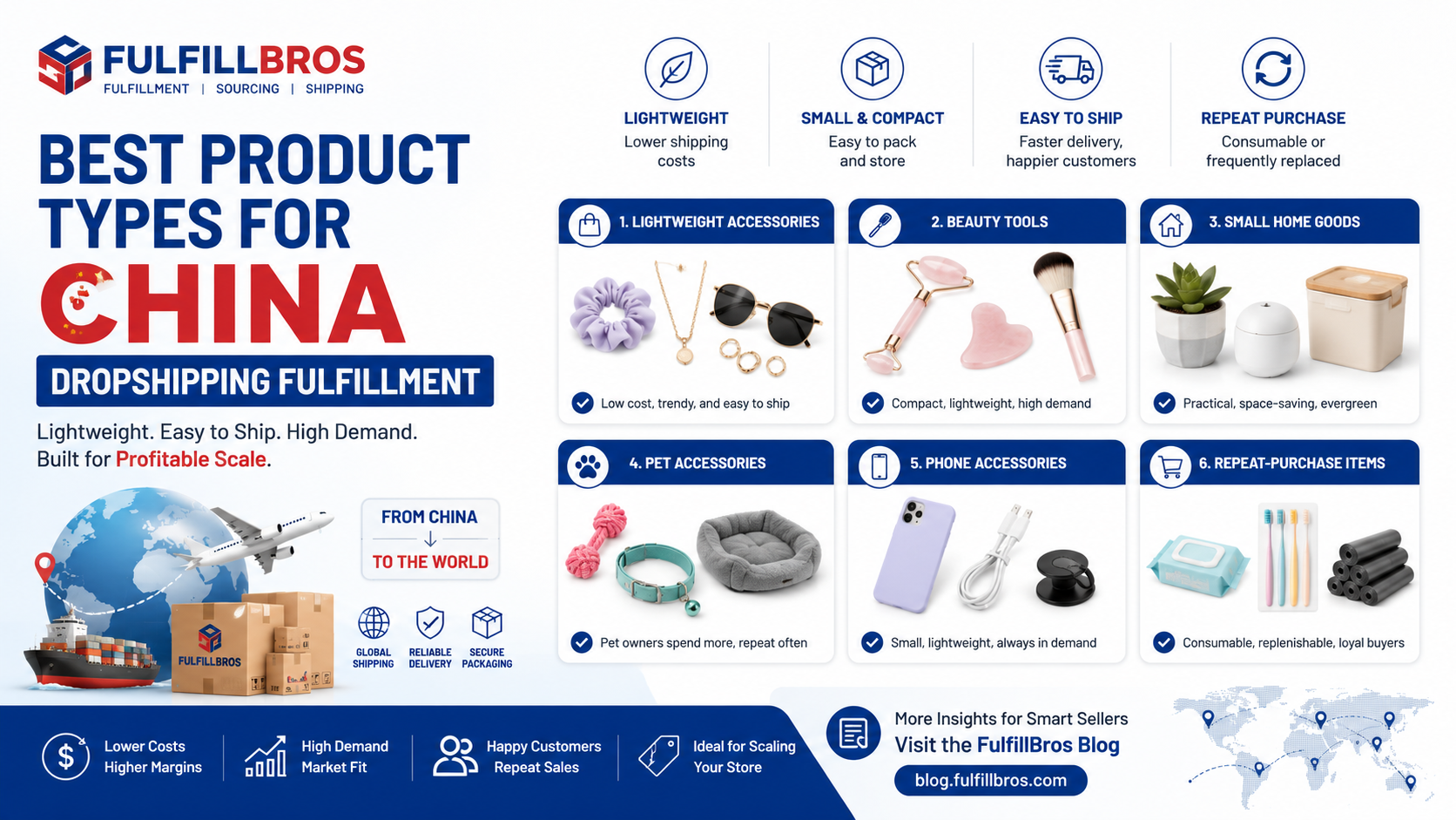 Best Product Types for China Dropshipping Fulfillment