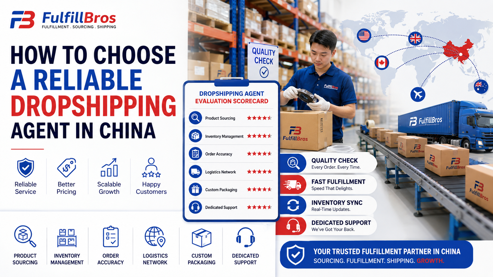 How to Choose a Reliable Dropshipping Agent in China