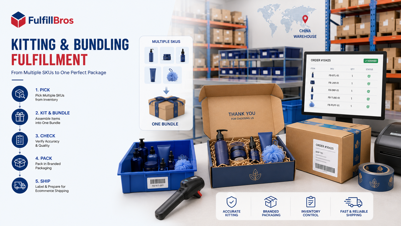 Kitting and Bundling Fulfillment for Ecommerce Brands