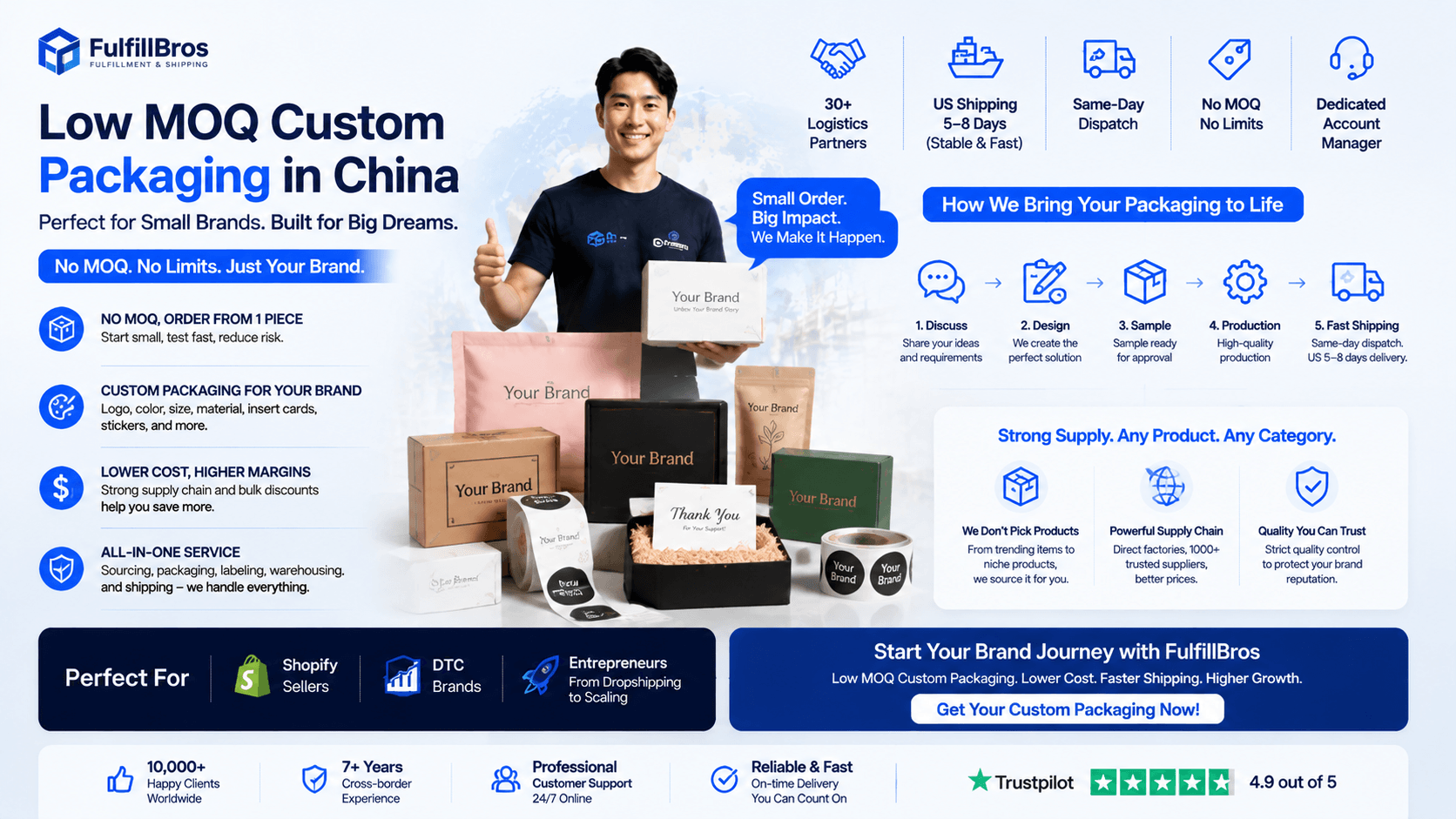 Low MOQ Custom Packaging from China for Small Brands