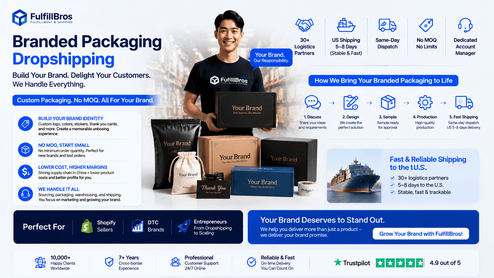 Branded Packaging for Dropshipping Orders: A Practical Guide