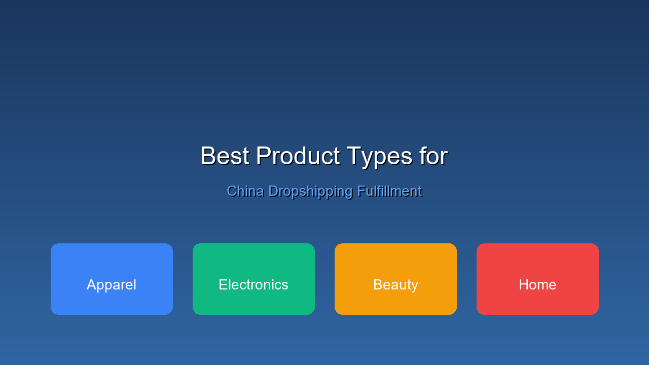 Best Product Types for China Dropshipping Fulfillment