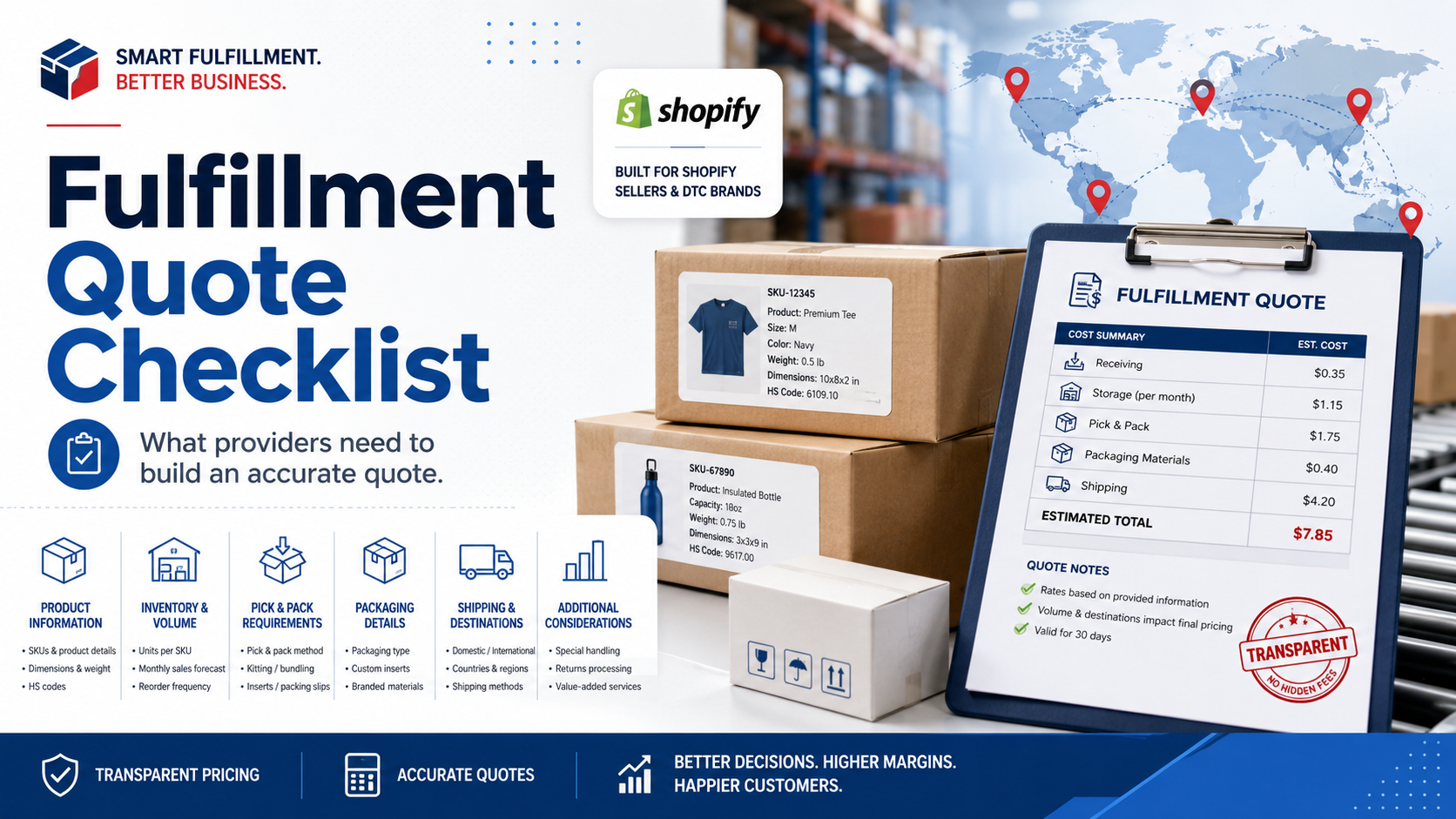 What Information Does a Fulfillment Provider Need for an Accurate Quote?