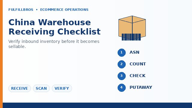 China Warehouse Receiving Checklist for Ecommerce Inventory