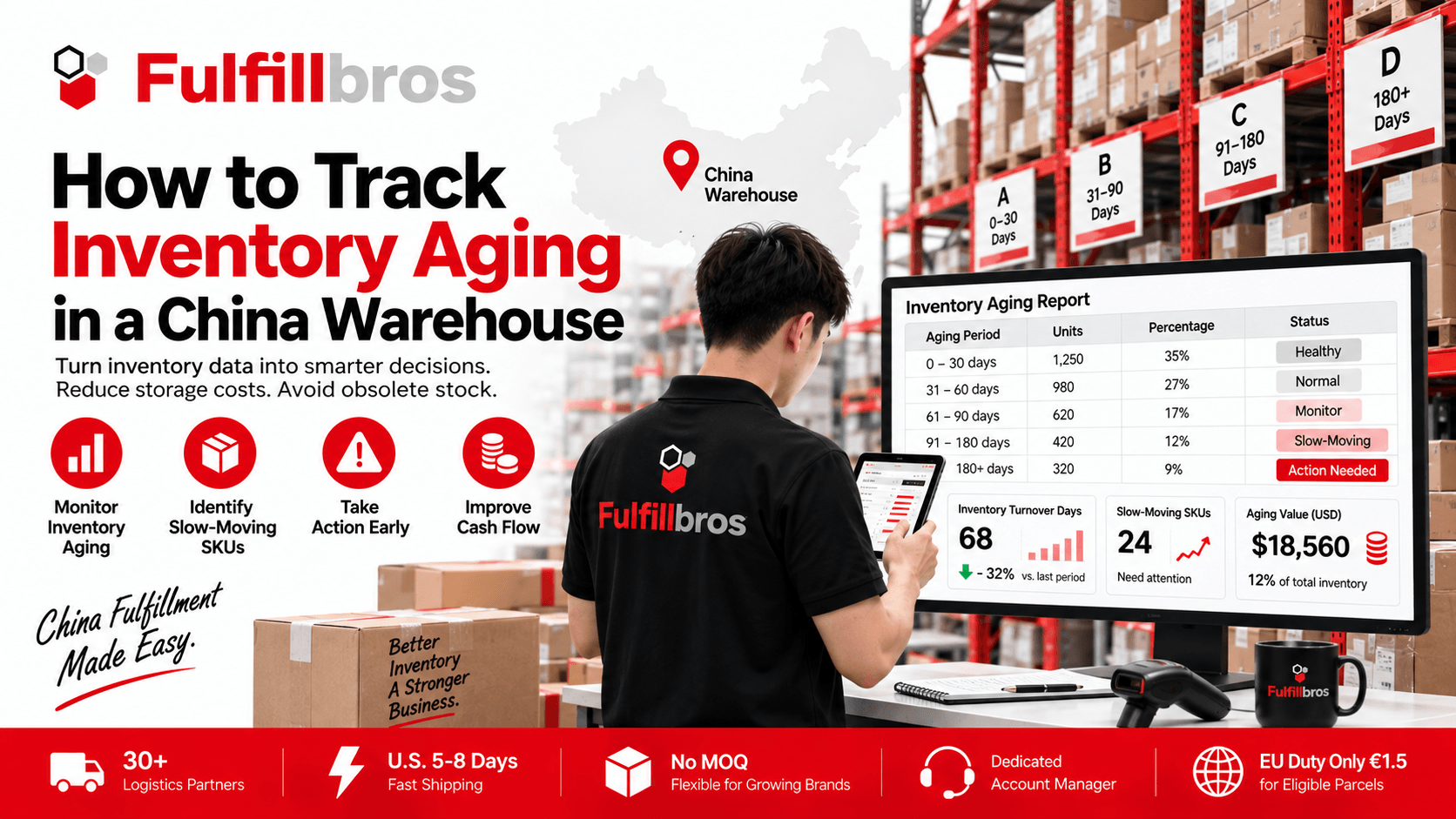 How to Track Inventory Aging in a China Warehouse