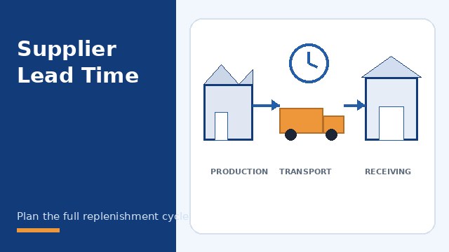 How Supplier Lead Time Affects China Warehouse Replenishment
