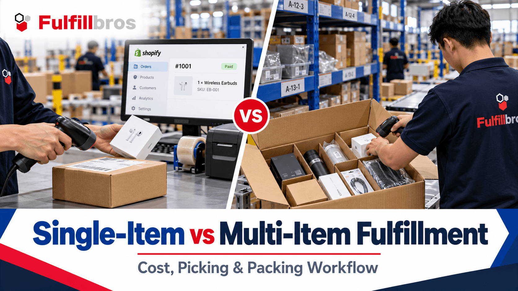 Single-Item vs Multi-Item Order Fulfillment: Cost and Workflow Differences