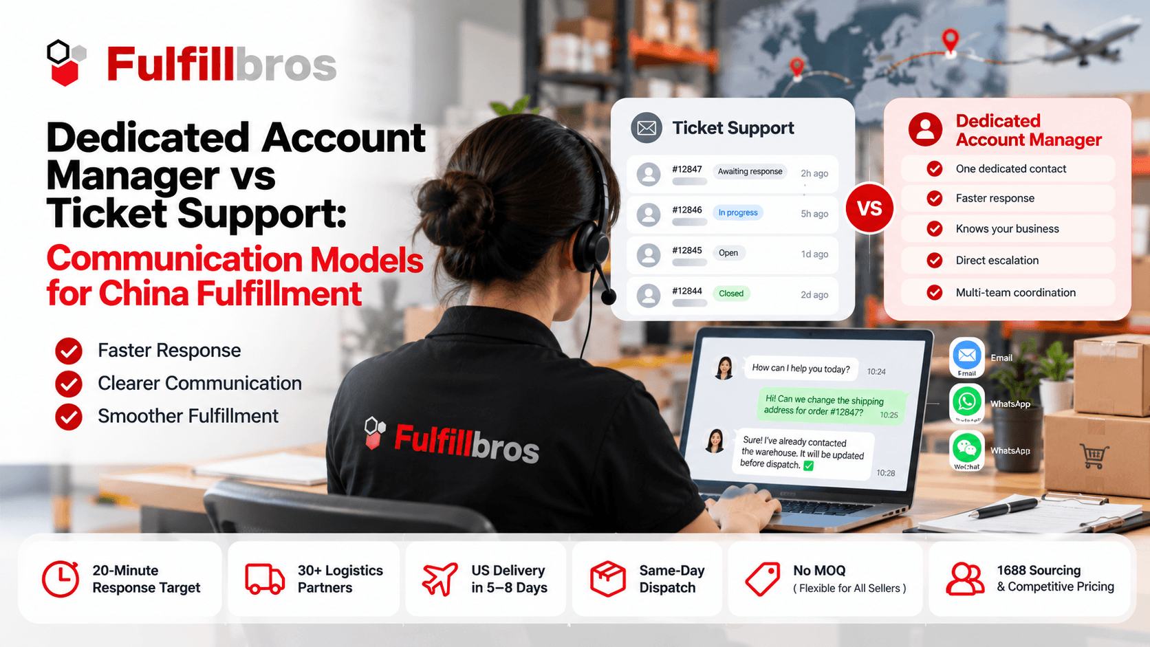 Dedicated Account Manager vs Ticket Support: Communication Models for China Fulfillment